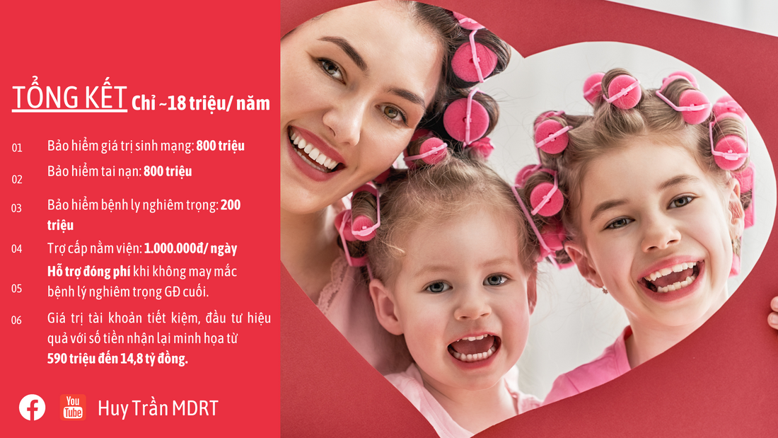 Chỉ 1,5 triệu mỗi tháng, đây là những gì bà mẹ 2 con đã 37 tuổi có thể an tâm