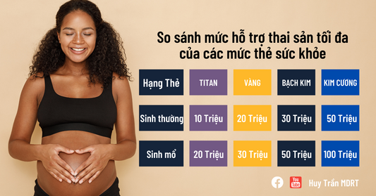 Thẻ sức khỏe có quyền lợi thai sản và những điều cần biết
