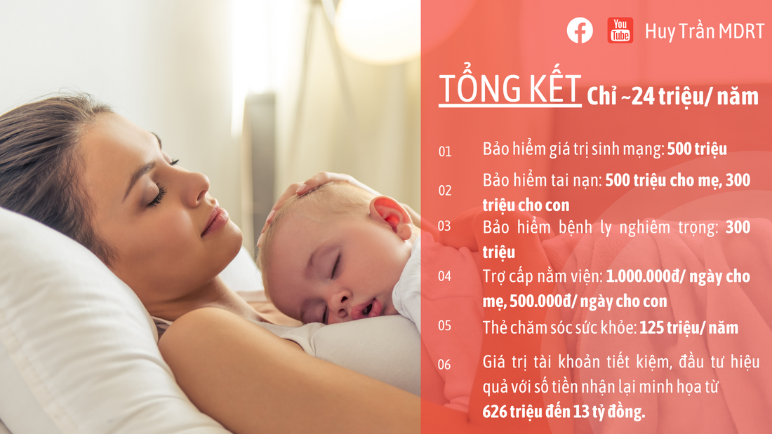 Chỉ khoảng 24 triệu mỗi năm, chị thân chủ 39 tuổi cùng con có Quyền lợi gì?