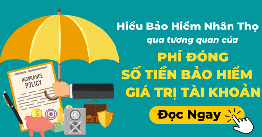 Cốt lõi bảo hiểm nhân thọ, mối tương quan giữa phí đóng, số tiền bảo hiểm và giá trị tài khoản hợp đồng